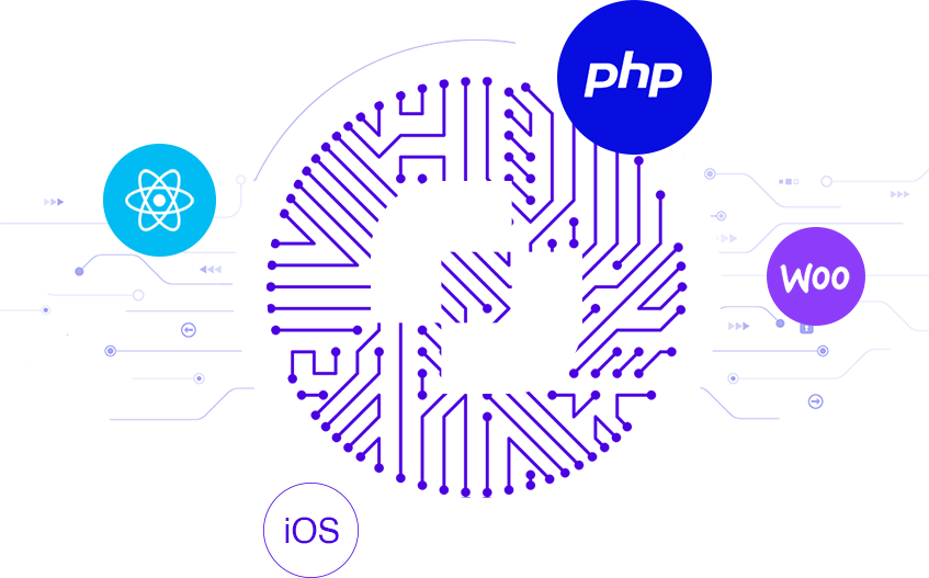 Call Center Technology